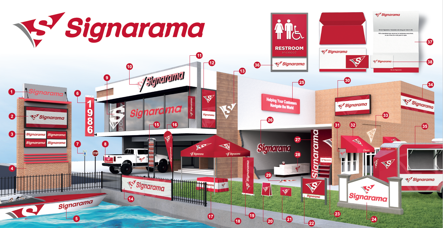 Signarama Promotional Image